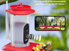 High Definition Camera